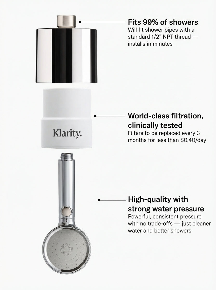 The Filtered ShowerHead