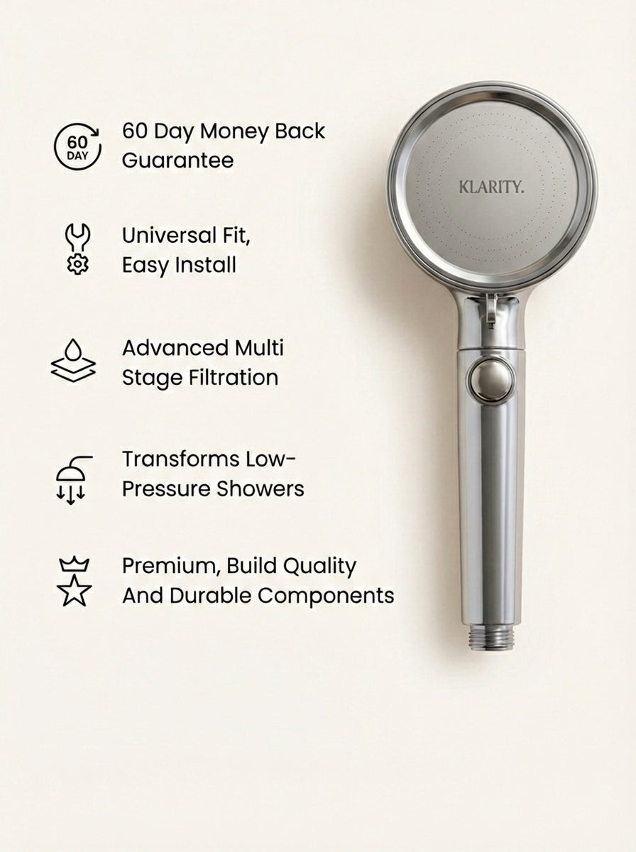 The Filtered ShowerHead