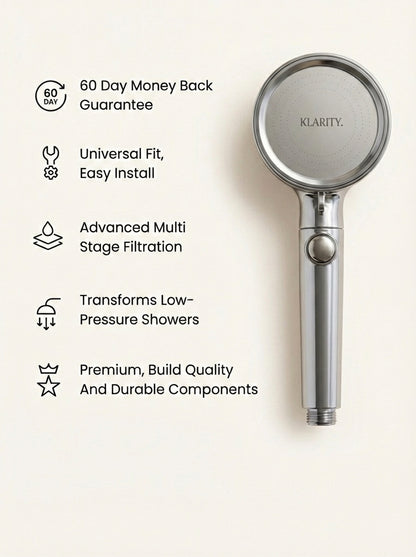 The Filtered ShowerHead